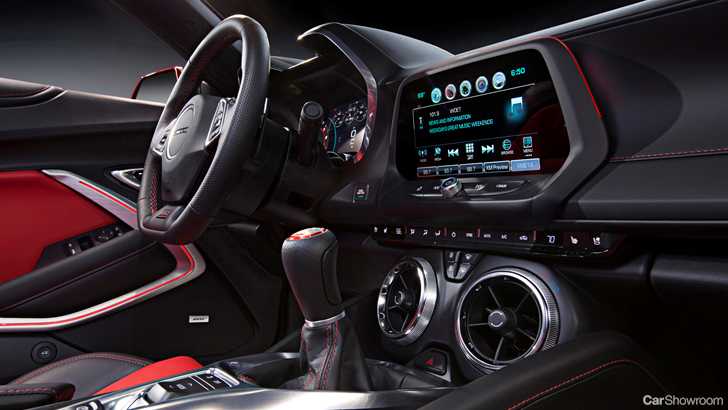 GM/Holden Registers Camaro As New Trademark