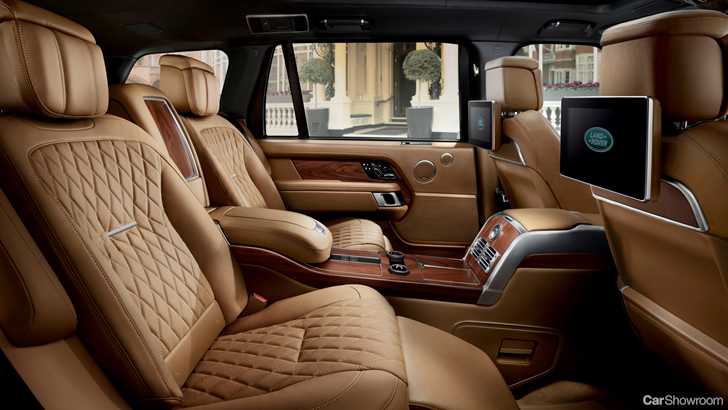 2018 Range Rover SVAutobiography