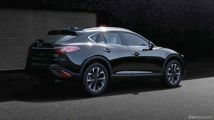 Mazda,Toyota Jointly Working On New ‘CX-X’ SUV
