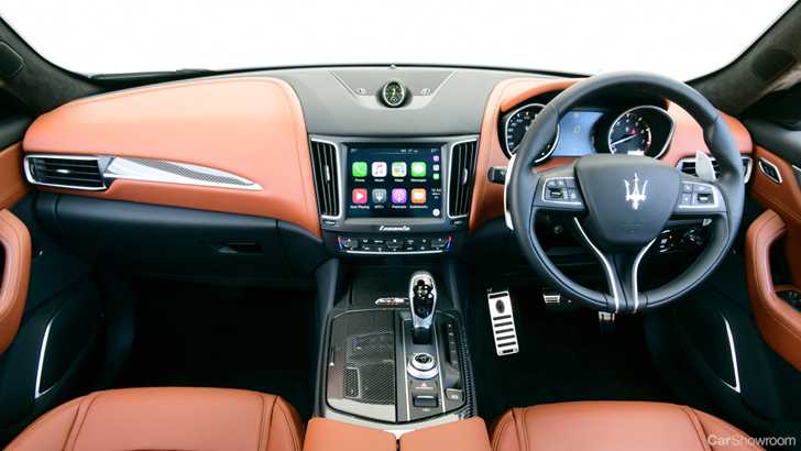 2018 Maserati Levante S GranSport
