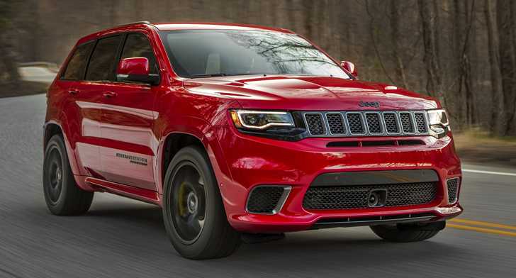 2018 Jeep Grand Cherokee Trackhawk