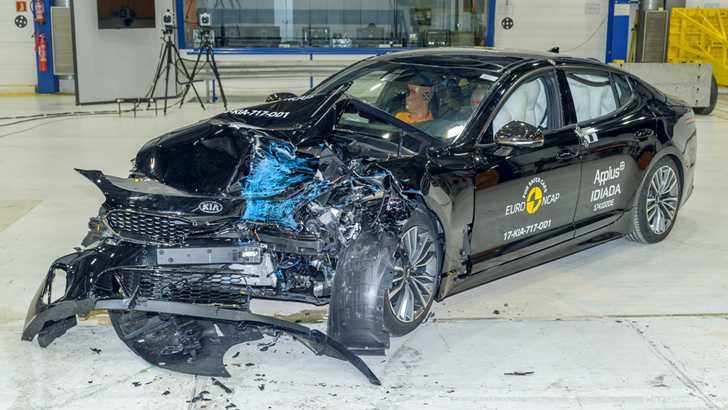 2017 Kia Stinger - ANCAP