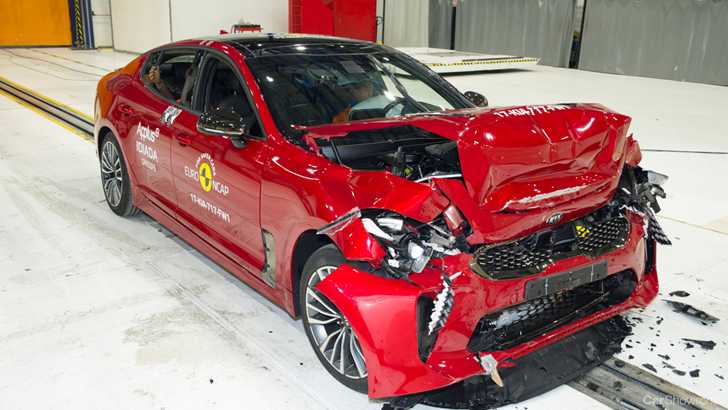 2017 Kia Stinger - ANCAP