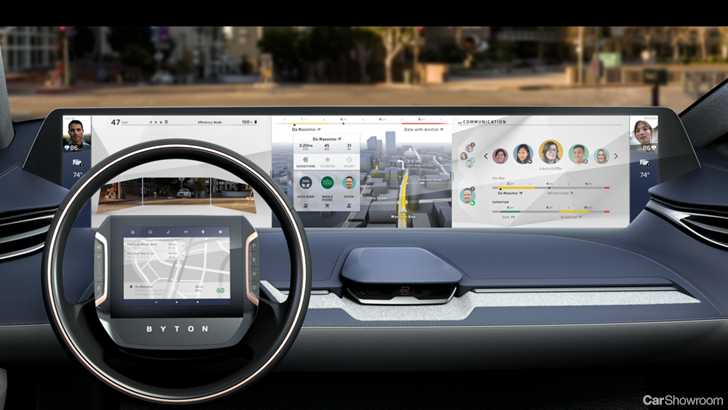 2019 Byton SUV