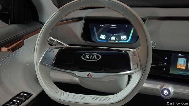 2018 Kia Niro EV Concept – CES 2018