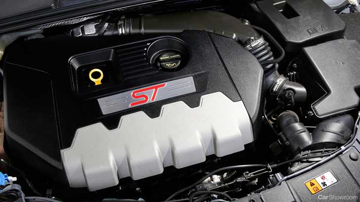 Ford Performance Teases A New ST For Detroit