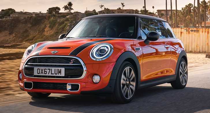 2018 Mini Hatch, Convertible