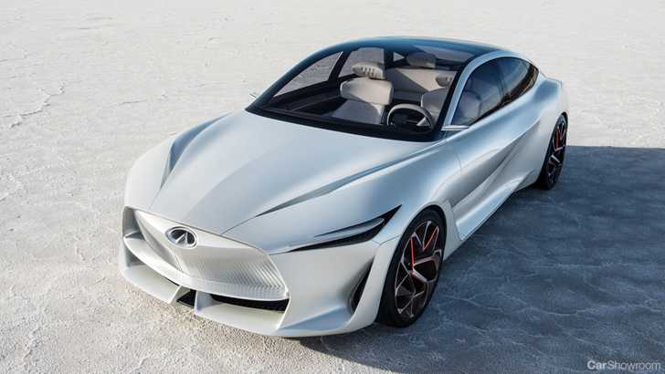 2018 Infiniti Q Inspiration