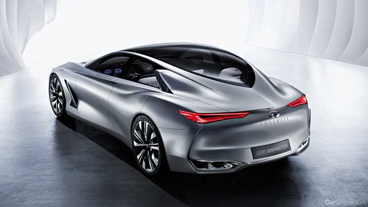 Infiniti To Go Full On With Electrified Cars Starting 2021