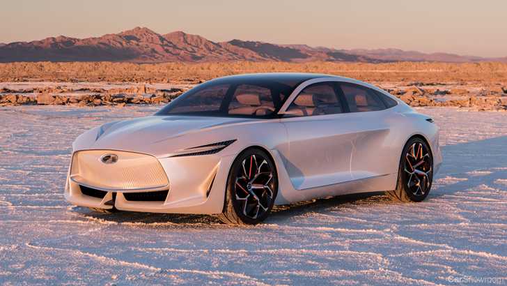 Infiniti To Go Full On With Electrified Cars Starting 2021