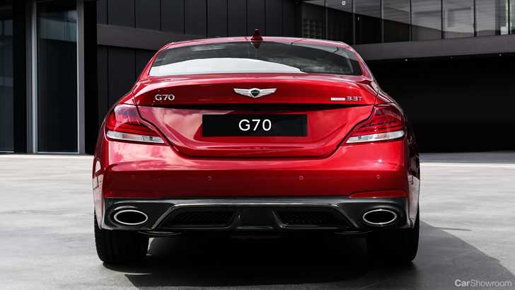 Genesis In Oz By April, Luxury Korean Assault Expanded
