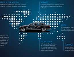 Mercedes-Benz Intelligent World Drive Continues In The US