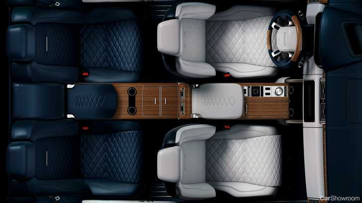 2018 Range Rover SV Coupe – Teaser