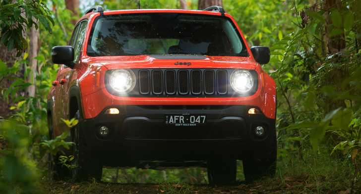 2018 Jeep Renegade Trailhawk