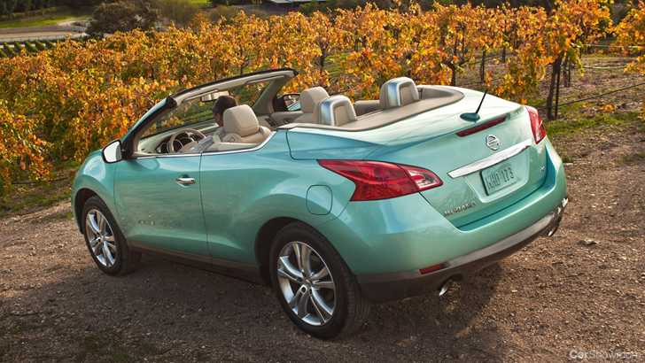 BMW Considering X2 In Convertible & Coupe Body Styles