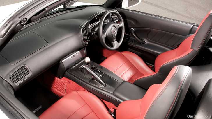 A New Honda S2000 May Never Exist, SUVs Are To Blame