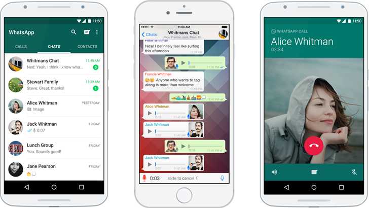 WhatsApp Finally Comes To Apple CarPlay