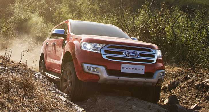 Ford Everest Might Be Next To Receive Raptor Treatment