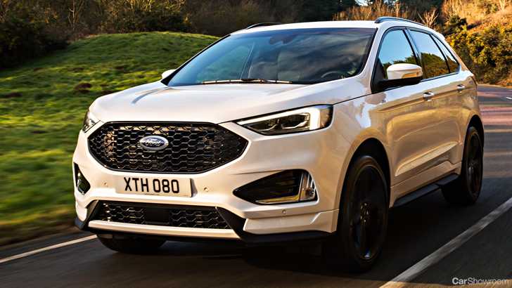 2018 Ford Edge ST-Line – UK