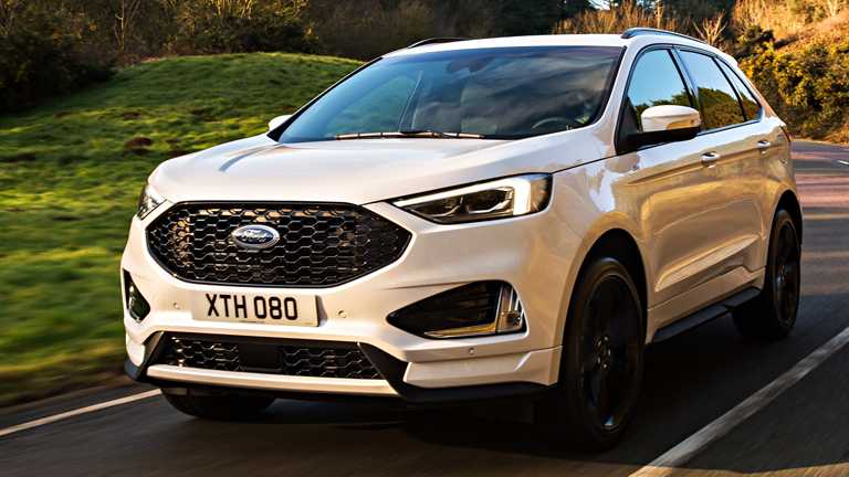 2018 Ford Edge ST-Line – UK