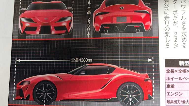 2019 Toyota Supra - Best Car Magazine - SupraMKV - Leak