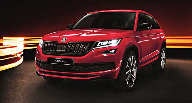 2018 Skoda Kodiaq Sportline