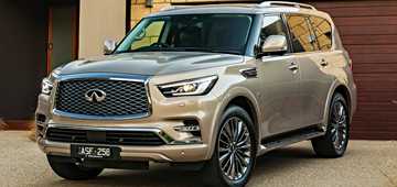 2018 Infiniti QX80