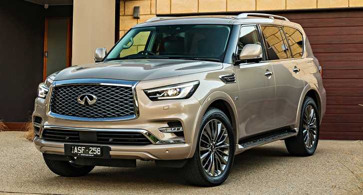 2018 Infiniti QX80