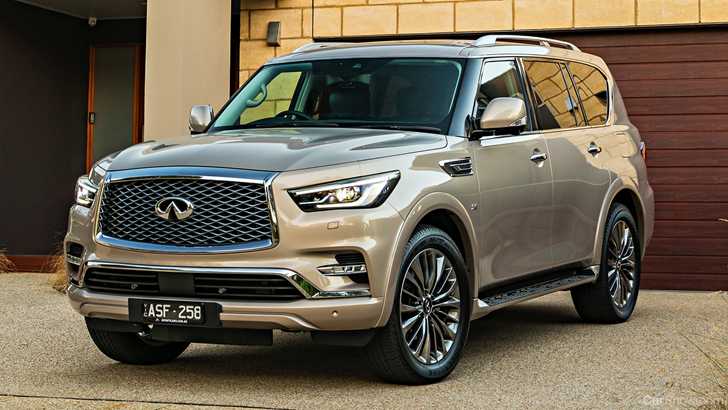 2018 Infiniti QX80