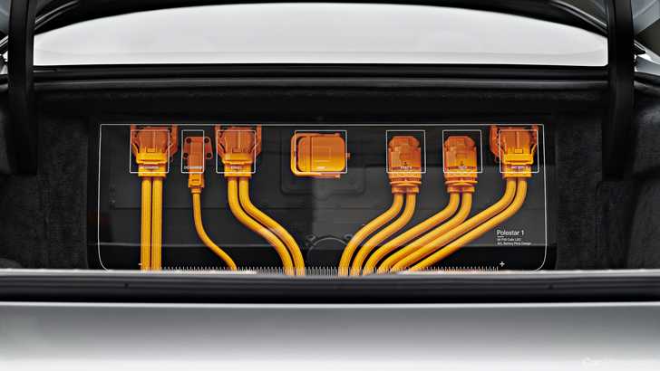 2019 Polestar 1 – Geneva Motor Show