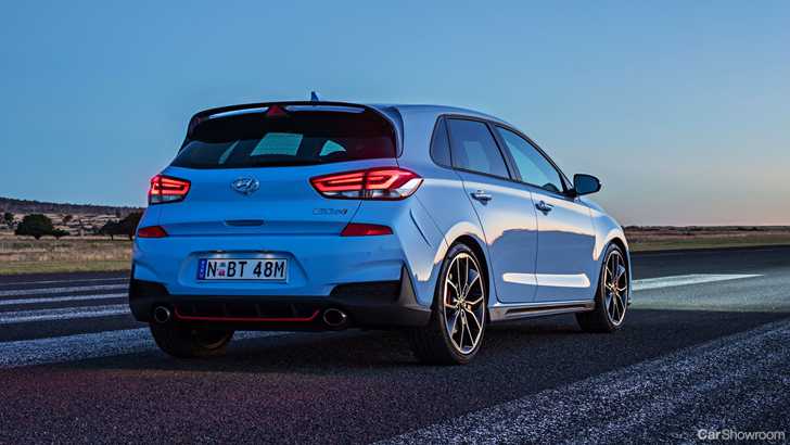 2018 Hyundai i30 N - Australia