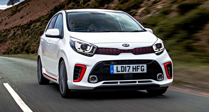 2018 Kia Picanto GT-Line – UK-Spec