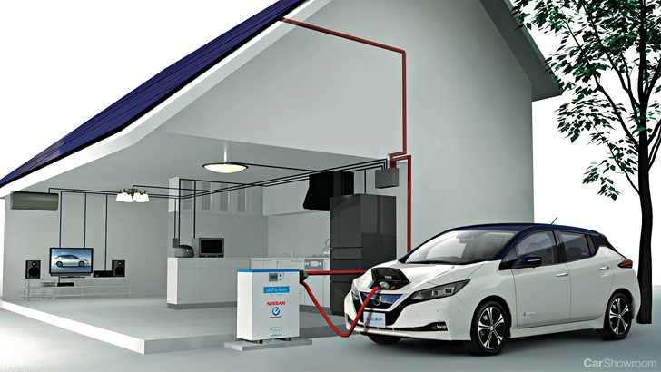 2018 Nissan Leaf