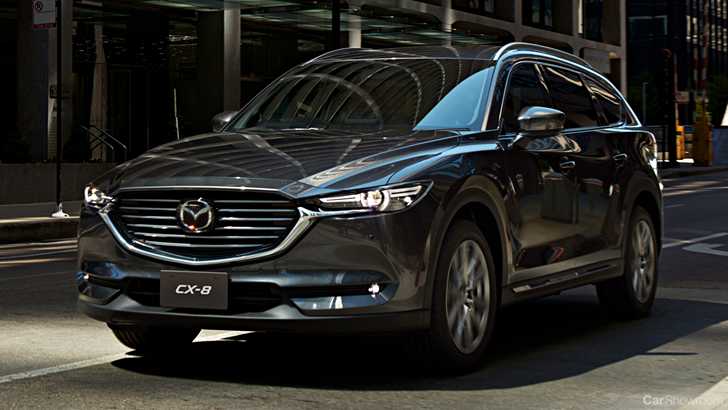 2018 Mazda CX-8