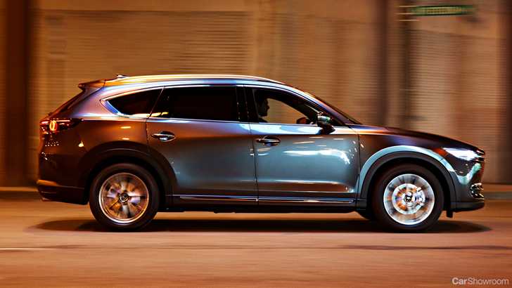 2018 Mazda CX-8