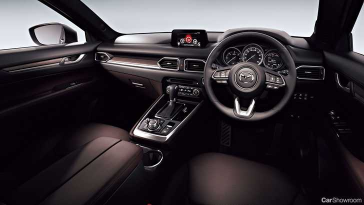 2018 Mazda CX-8