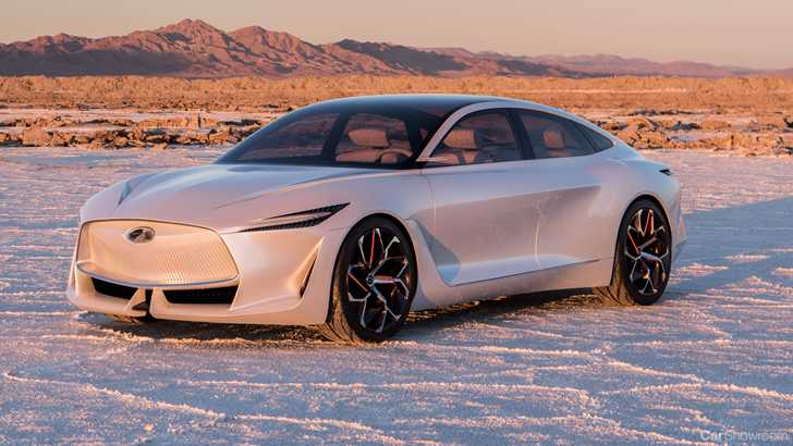 Infiniti To Ditch RWD For EV-Ready AWD Platform By 2021