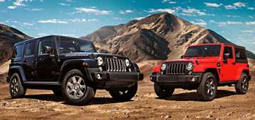 2018 Jeep Wrangler Sport – Golden Eagle, Freedom Editions