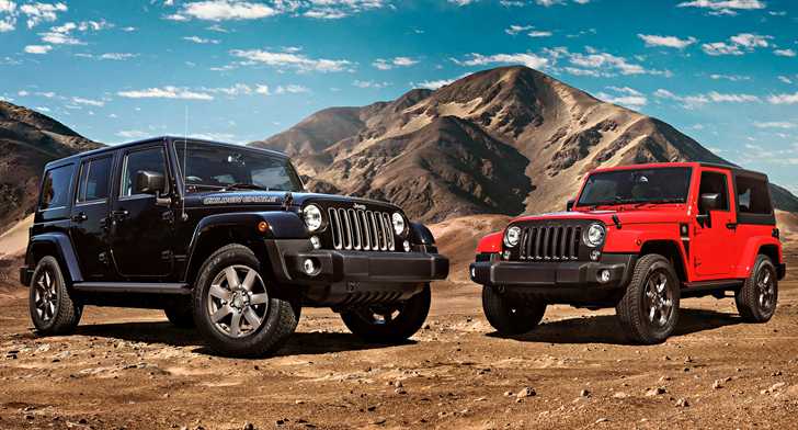 2018 Jeep Wrangler Sport – Golden Eagle, Freedom Editions