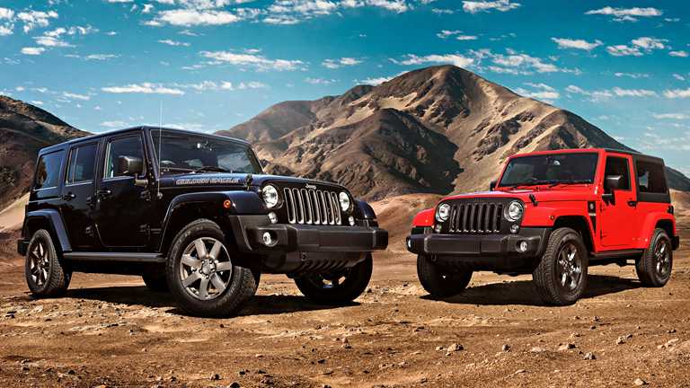 2018 Jeep Wrangler Sport – Golden Eagle, Freedom Editions