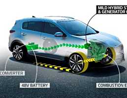 Kia Unwraps EcoDynamics Diesel-Electric Hybrid System
- Gallery