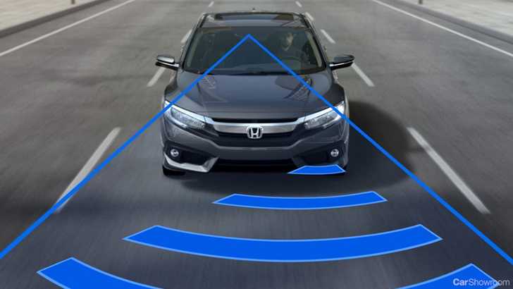 Honda’s ‘Sensing’ Active Safety Suite To Be Range-Wide
