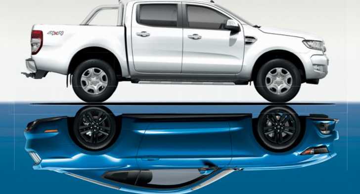 Ford AU Launches 2nd Car Program - Own One, Drive Two