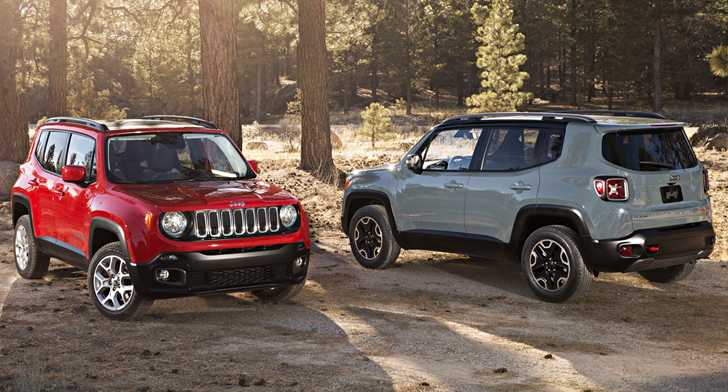 2019 Jeep Renegade To Be Extensively Reworked – Gallery