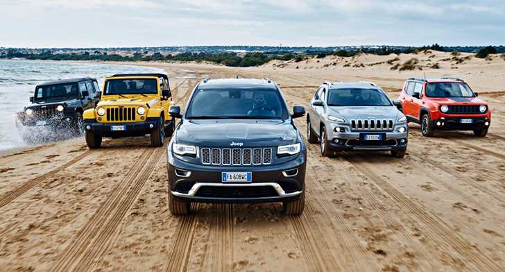 Fiat-Chrysler To Recall 5-Million Cars, Cruise Control Issue – Gallery