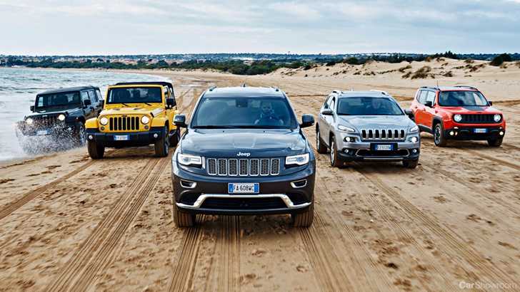 Fiat-Chrysler To Recall 5-Million Cars, Cruise Control Issue – Gallery