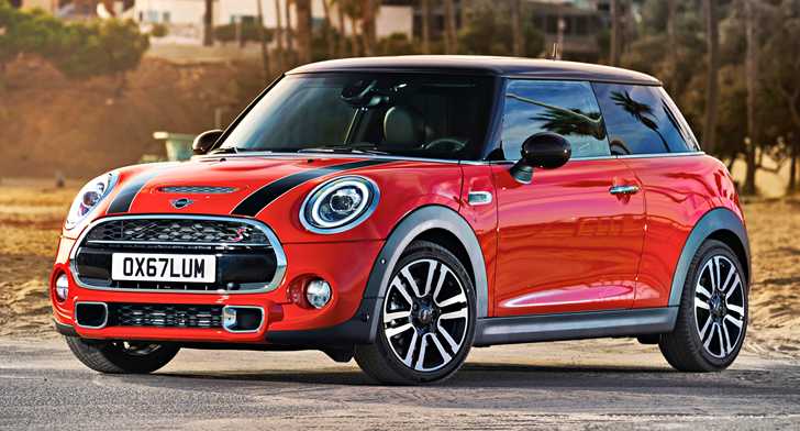 Mini Australia Updates The Mini Range – Gallery