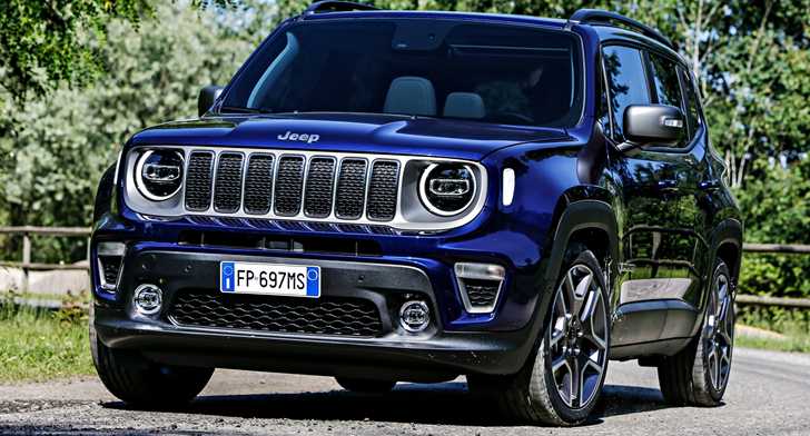 2019 Jeep Renegade
