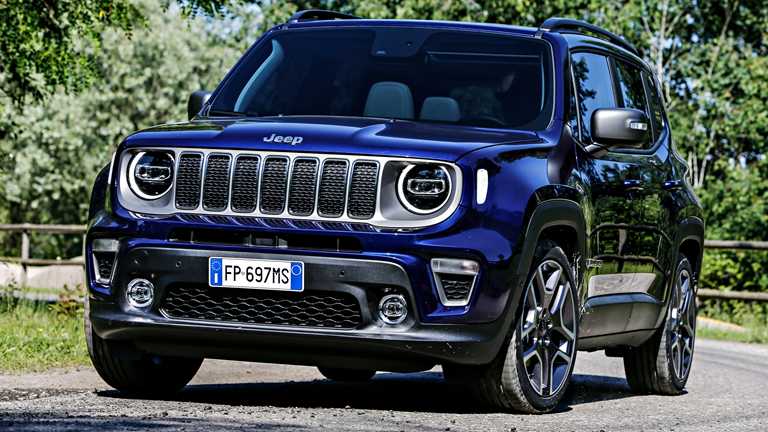 2019 Jeep Renegade