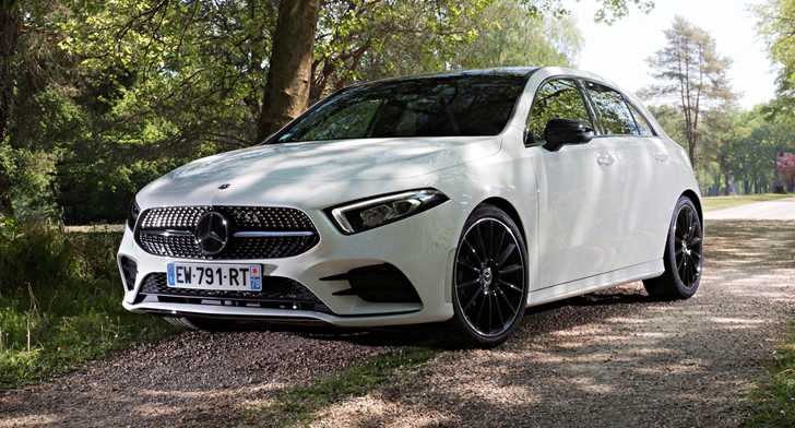 2019 Mercedes-Benz A200 AMG-Line